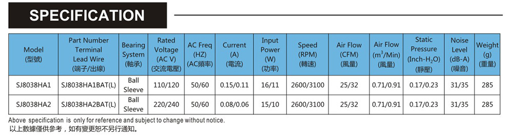 臺灣三巨SJ8038HA2-AC軸流風機