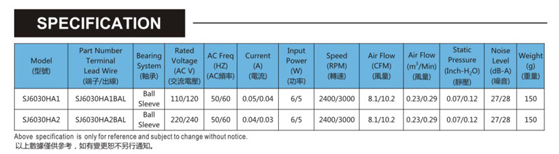 臺(tái)灣三巨SJ6030HA2-AC軸流電機(jī)